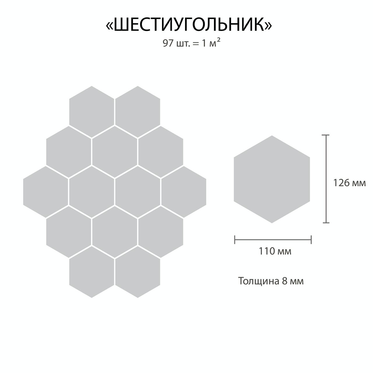 Плитка шестиугольник - Цветные соты