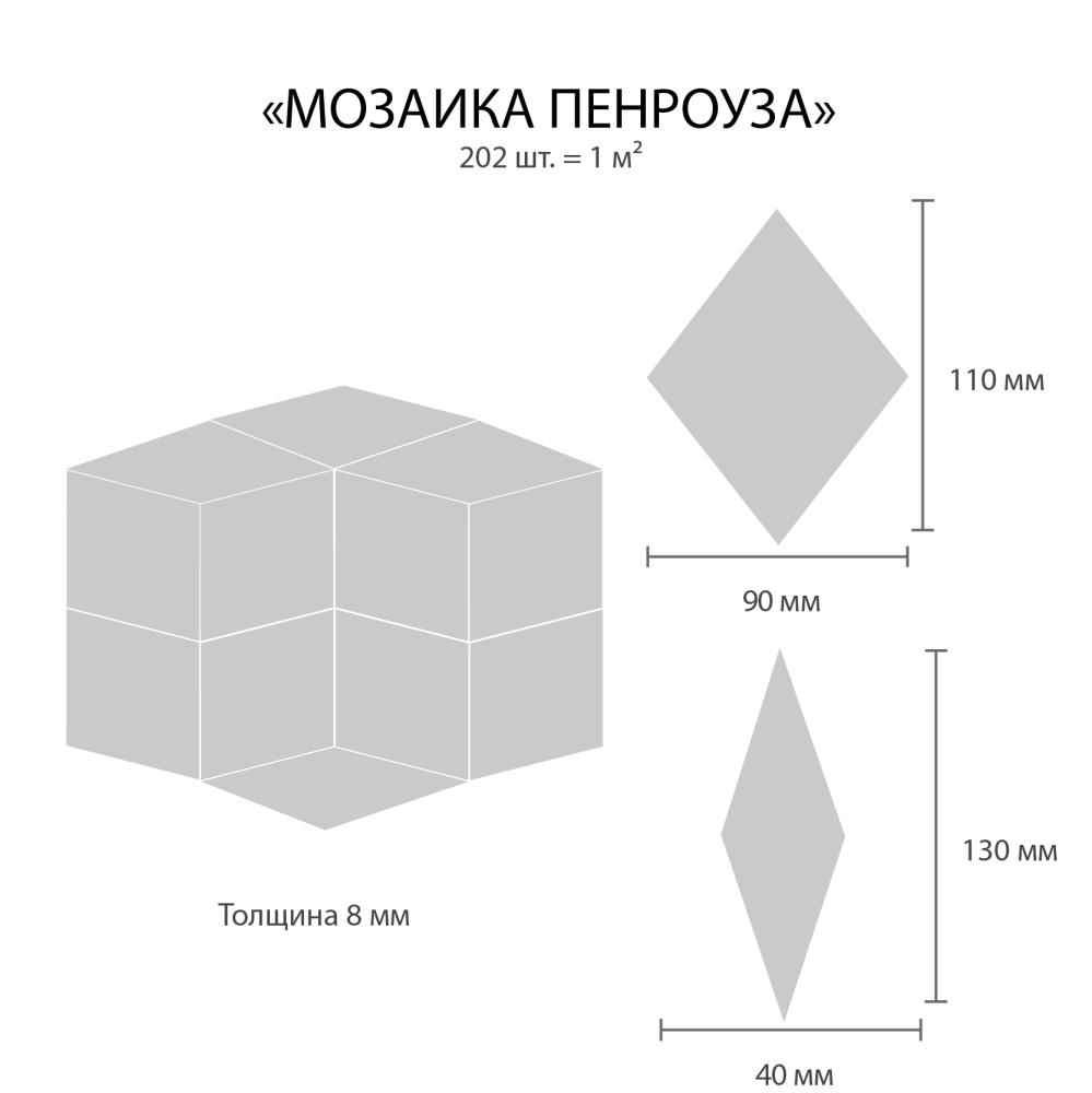 мозаика Пенроуза  схема